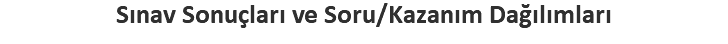 Sınav Sonuçları ve Soru/Kazanım Dağılımları
